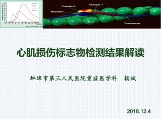 心肌损伤标志物讲座