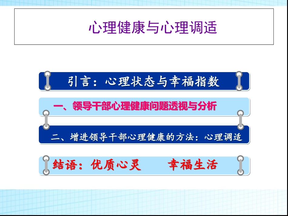 心理健康与心理调适优质课件_第2页