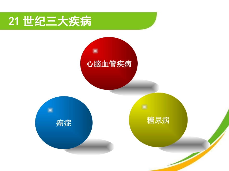 心脑血管疾病讲稿_第2页