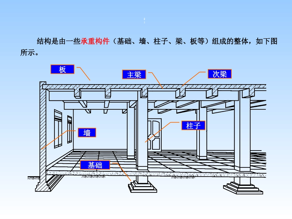 新版结构施工图_第2页
