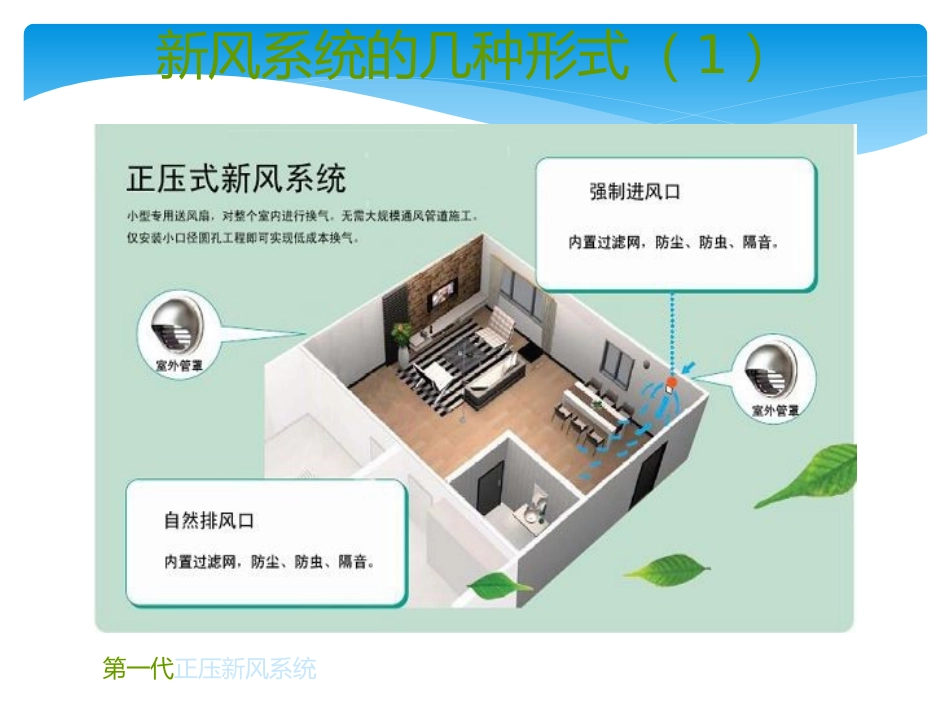 新风系统施工标准_第3页