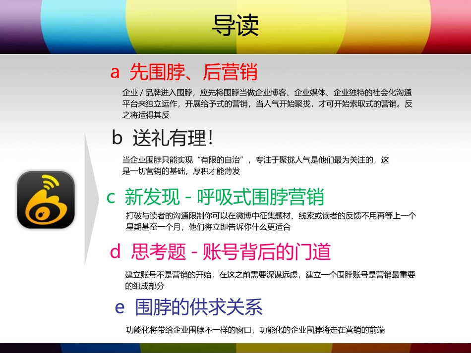 新浪微博营销案例分析_第3页