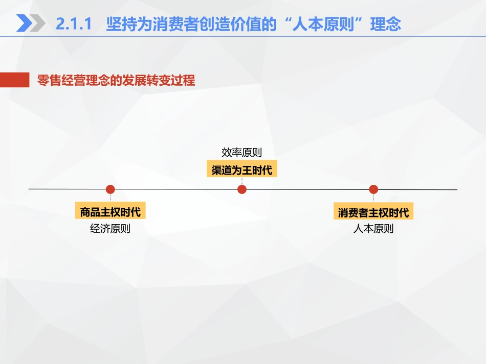 新零售运营管理理念革新用新思维引领零售新模式_第3页
