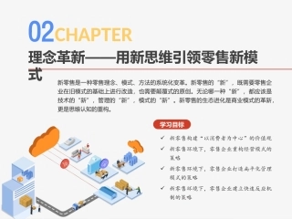 新零售运营管理理念革新用新思维引领零售新模式