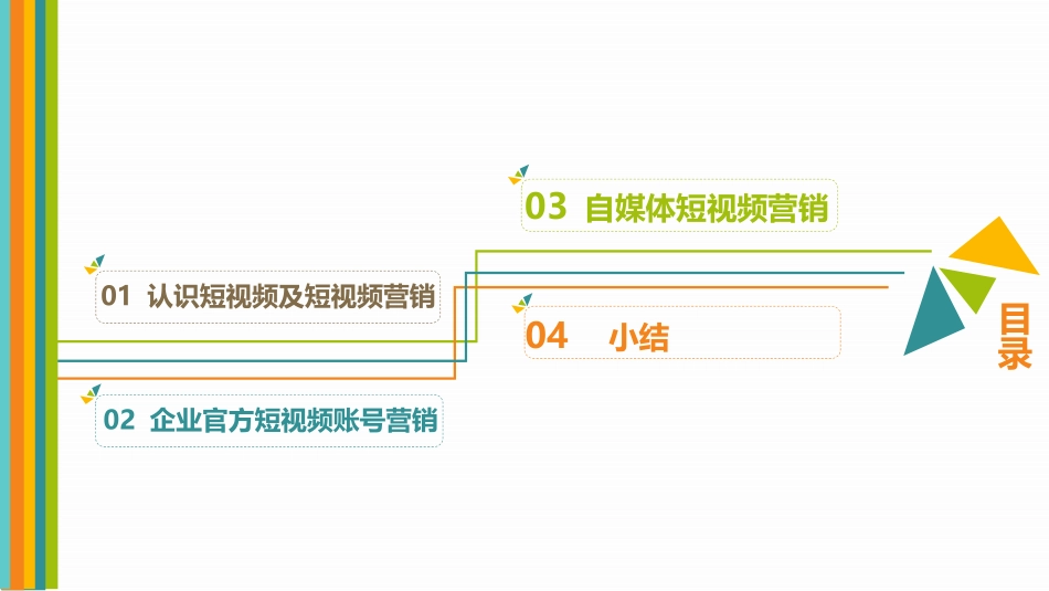 新媒体营销实务课件项目三短视频营销_第3页