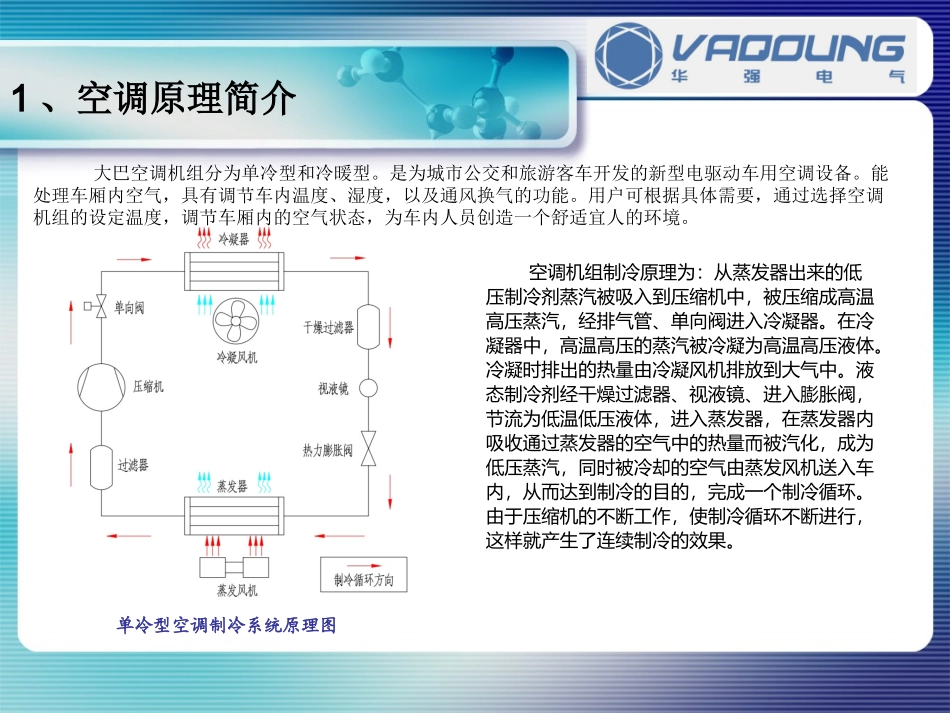 新能源汽车冷却系统_第2页