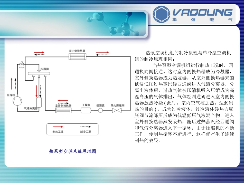新能源汽车冷却系统_第3页