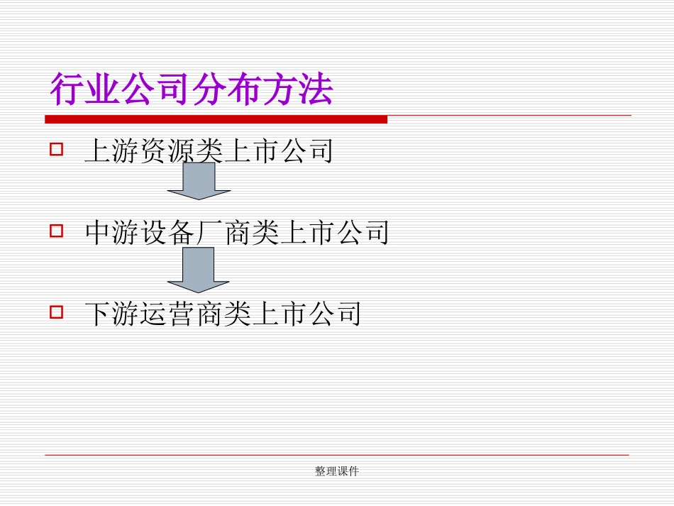 新能源行业细分_第1页