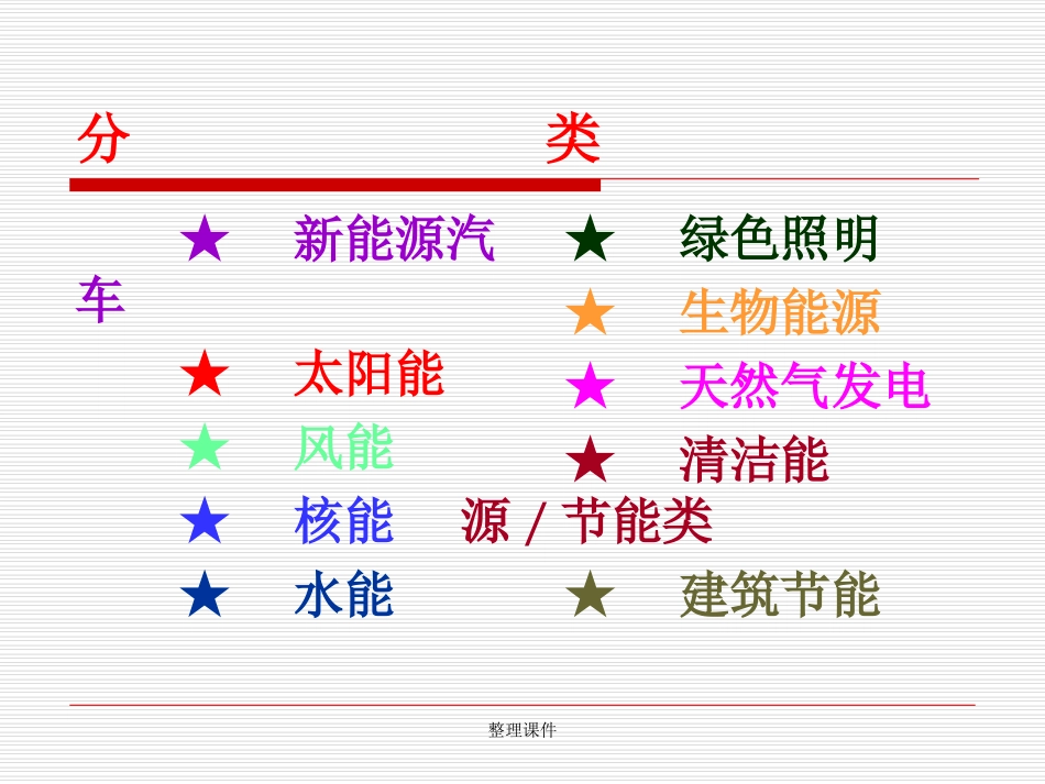 新能源行业细分_第2页