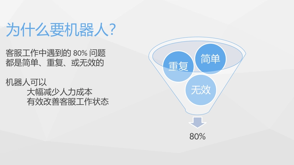 新一代智能客服机器人解决方案_第2页