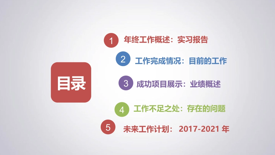 行政副总年终总结暨未来工作计划_第2页