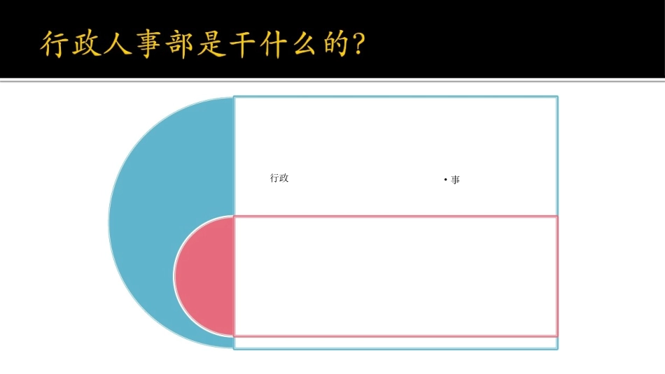 行政人事工作培训课件_第2页
