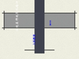 胸外科住院医师规范化培训入科教育