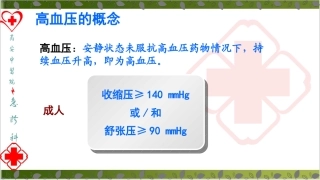 眩晕症的中医护理查房实用
