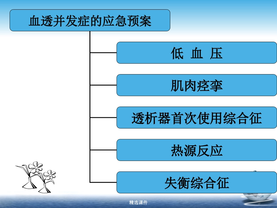 血液透析的应急预案_第3页