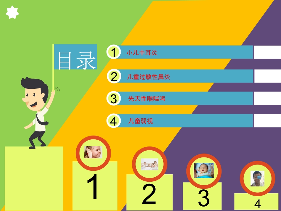 眼耳鼻喉科微课堂_第3页