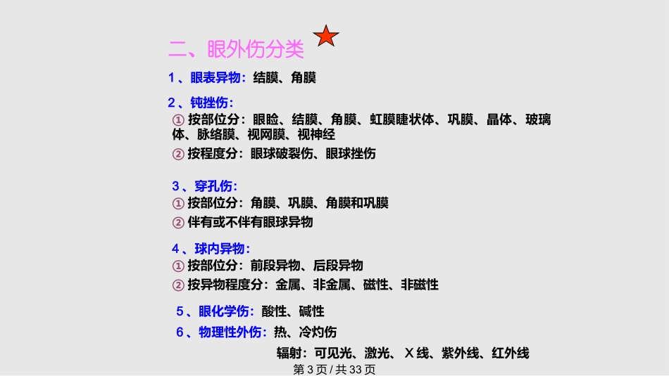 眼外伤教学课件_第3页
