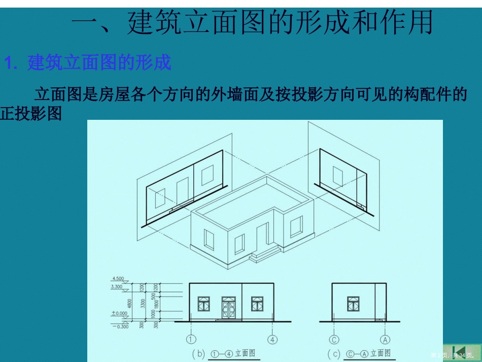 演示文稿建筑立面图及剖面图_第2页