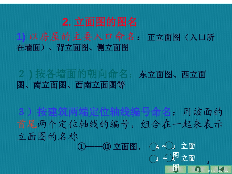 演示文稿建筑立面图及剖面图_第3页