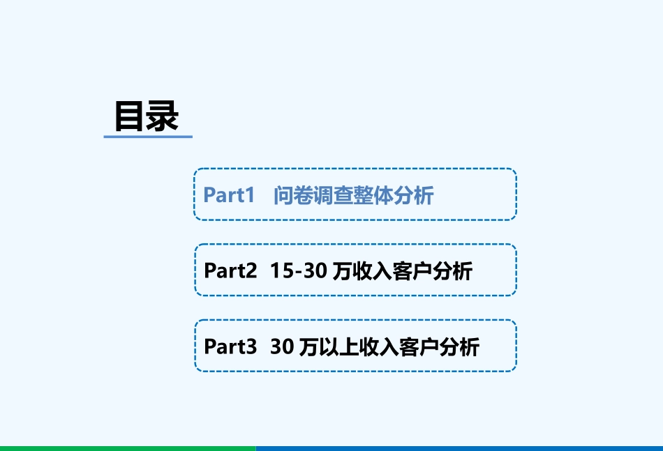 洋房市场调查分析报告_第2页