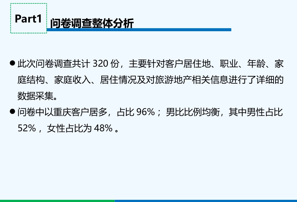 洋房市场调查分析报告_第3页