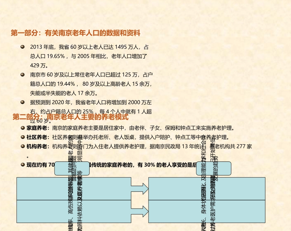 养老机构可行性分析报告_第2页