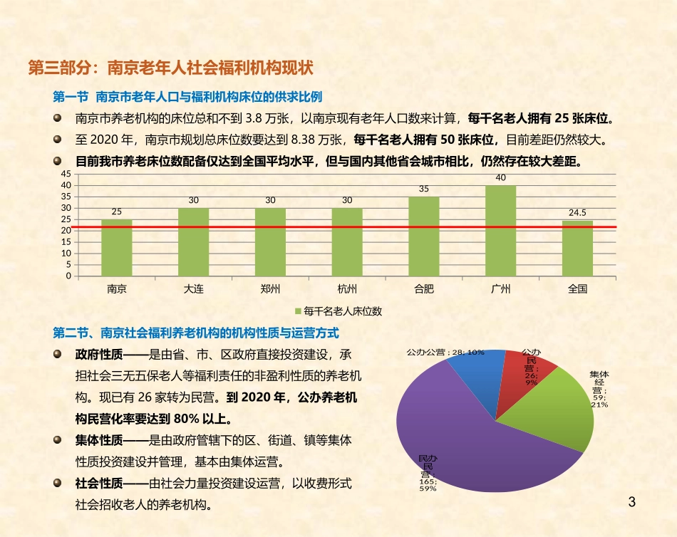 养老机构可行性分析报告总结_第3页