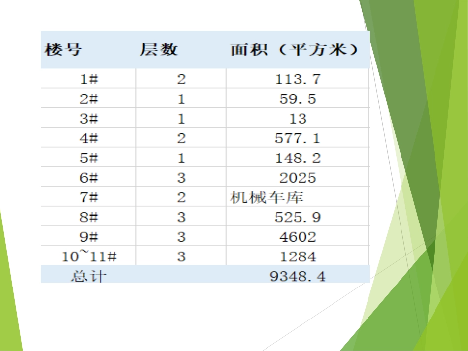 养老院智能化设计方案_第3页