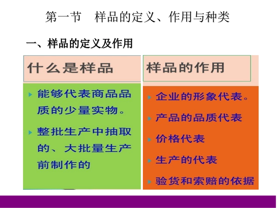 样品跟单外贸跟单操作课件_第3页