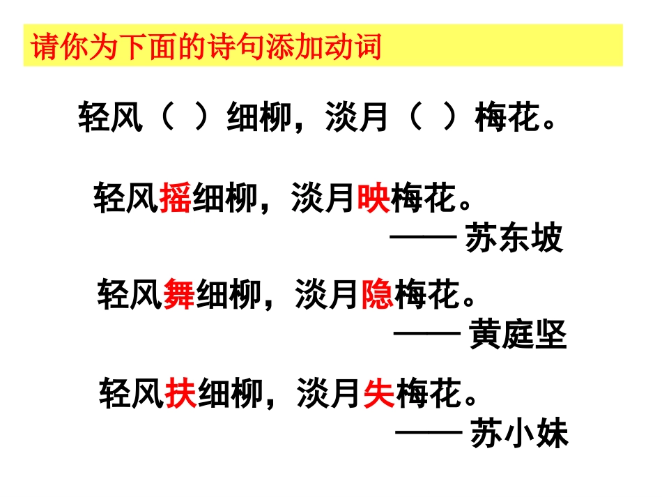 咬文嚼字简洁清晰课件_第1页