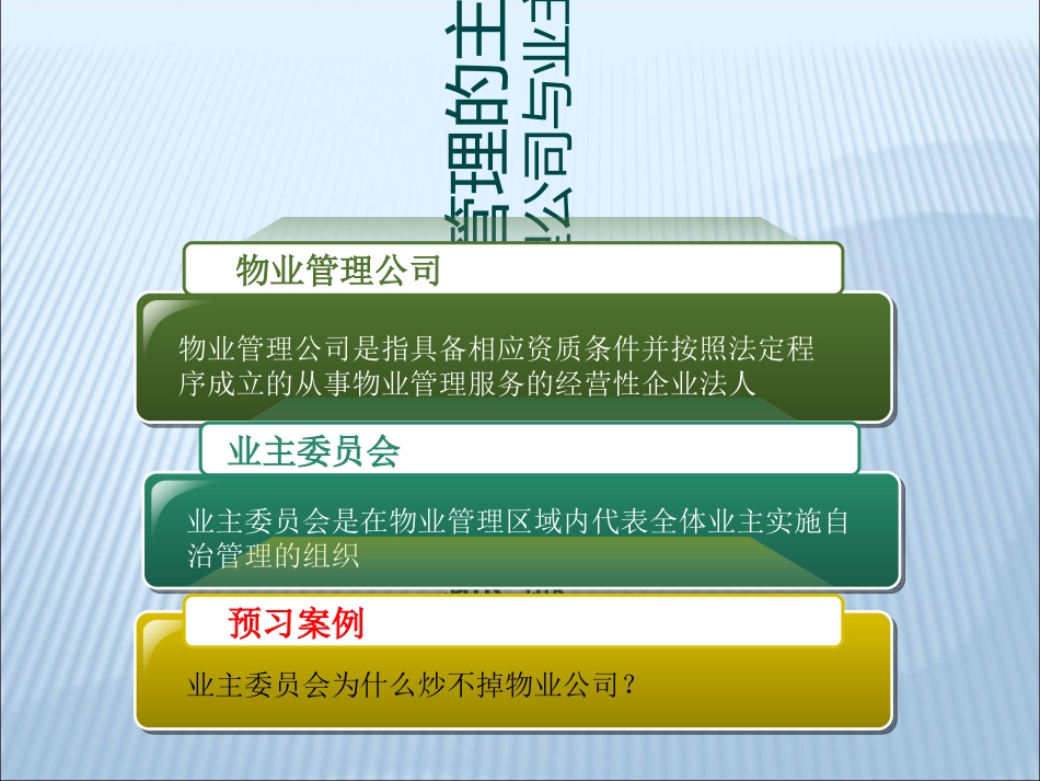 业主委员会培训课件_第1页