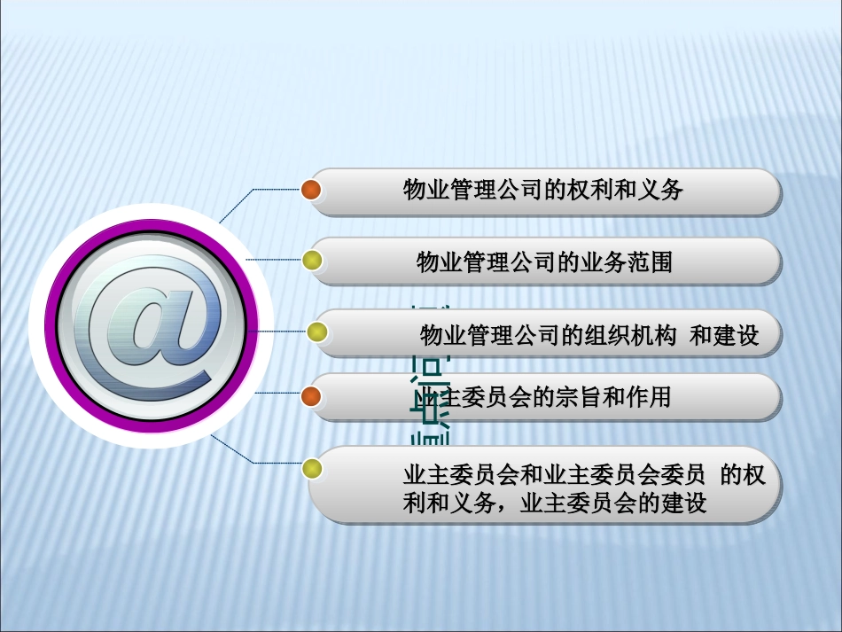 业主委员会培训课件_第2页