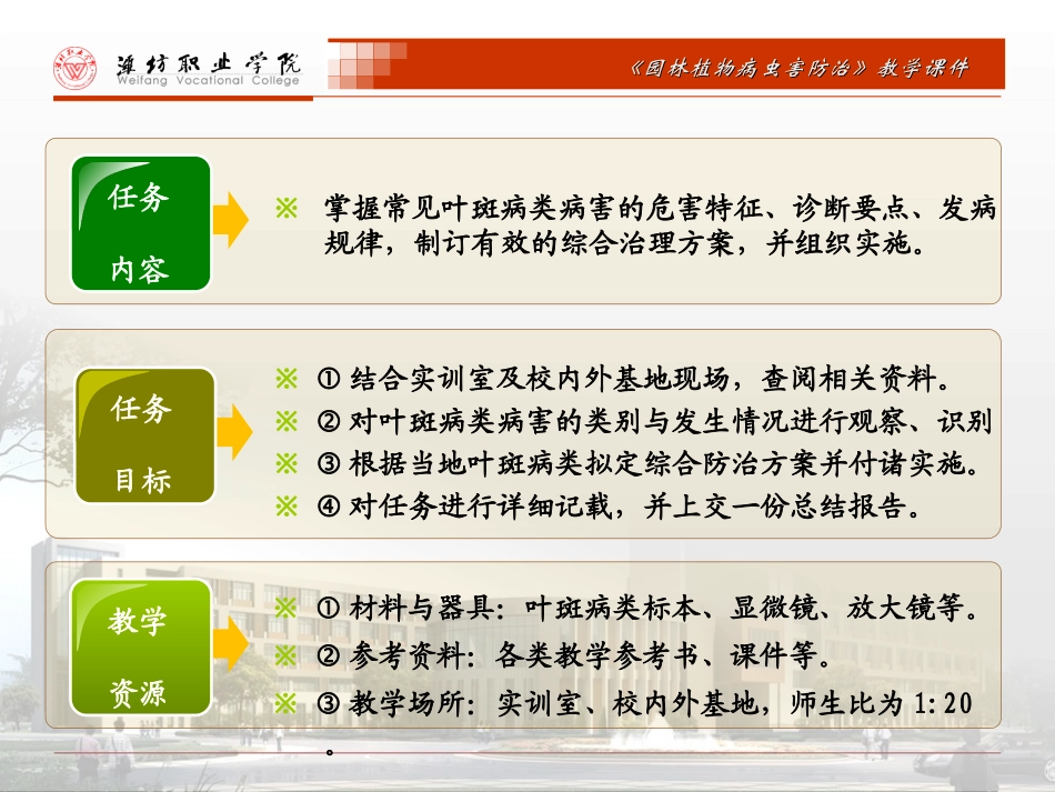 叶斑病类病害的综合防治_第3页