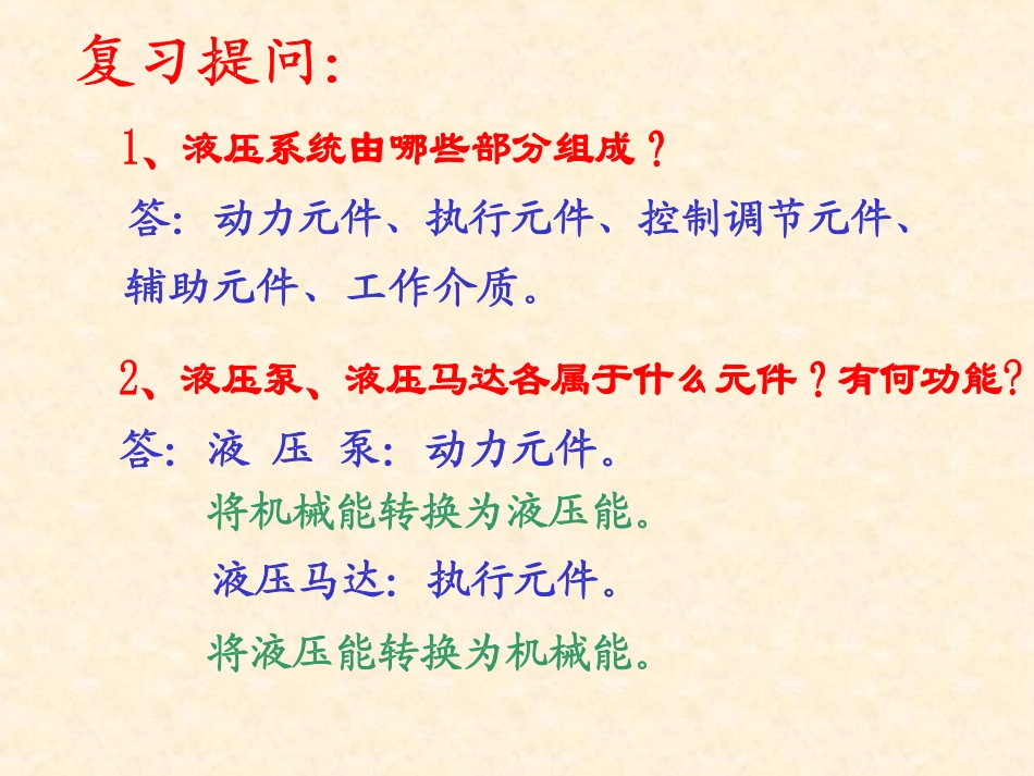 液压泵工作原理_第3页