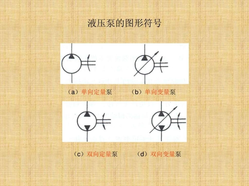 液压阀工作原理及运用_第3页