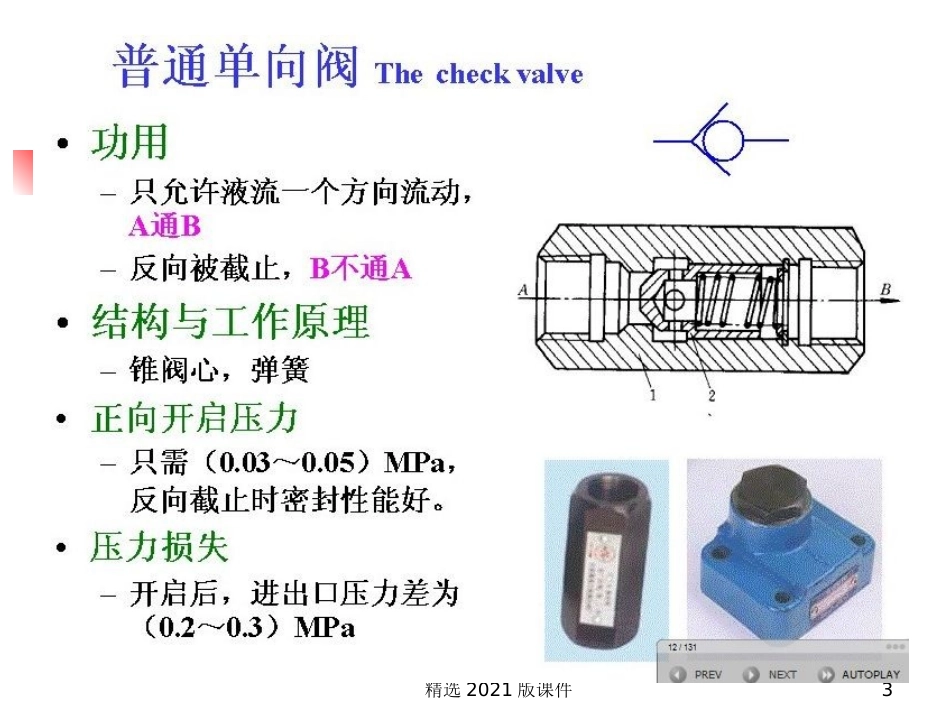 液压阀工作原理详解_第3页