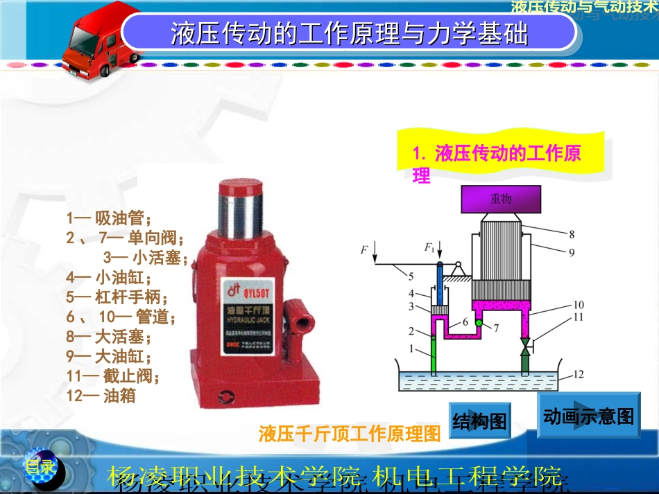 液压系统的工作原理_第1页