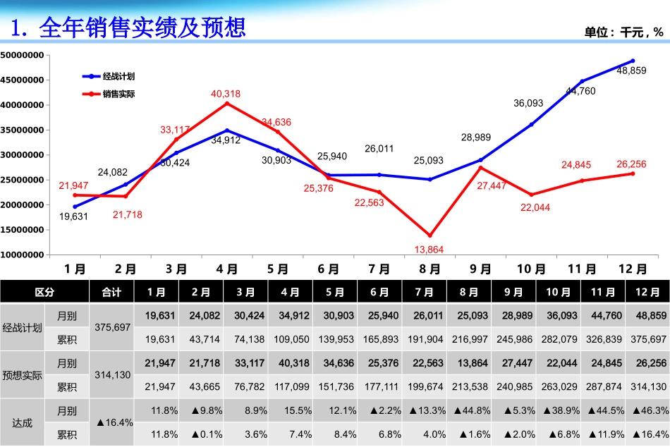 液压油缸市场分析_第2页