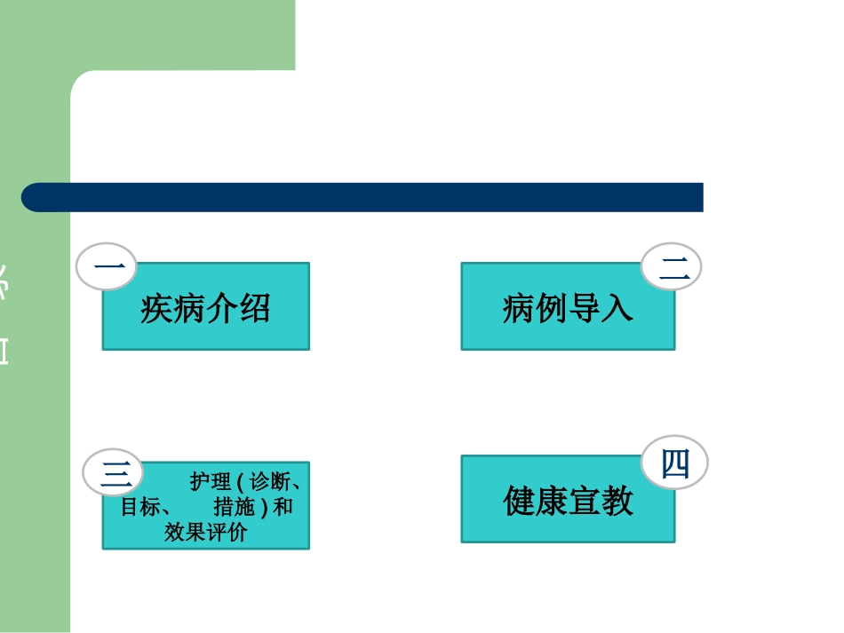 一例肺部感染的医疗护理查房优质课件_第2页