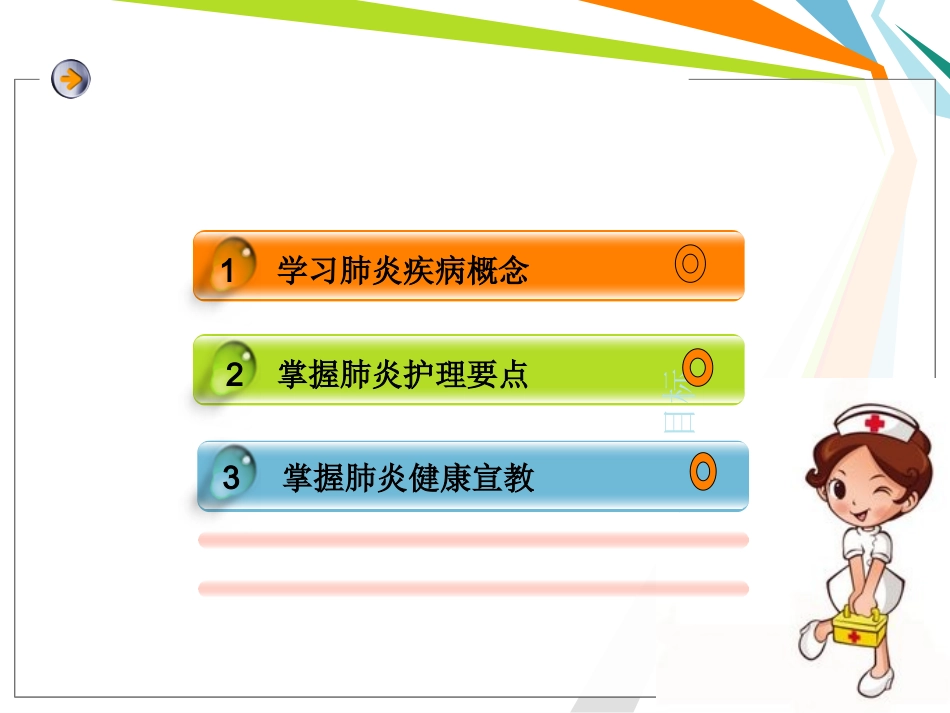 医学呼吸内科医疗医疗护理教学查房培训课件_第2页