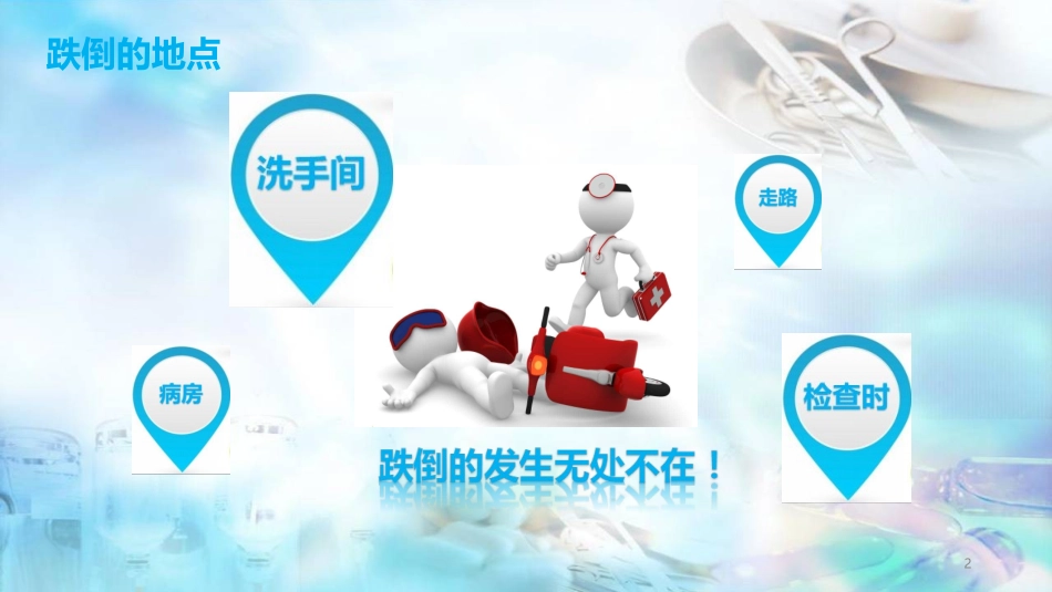 医学课件跌倒的预防及护理_第2页