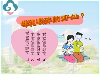 医学课件最新孕妇学校母乳喂养