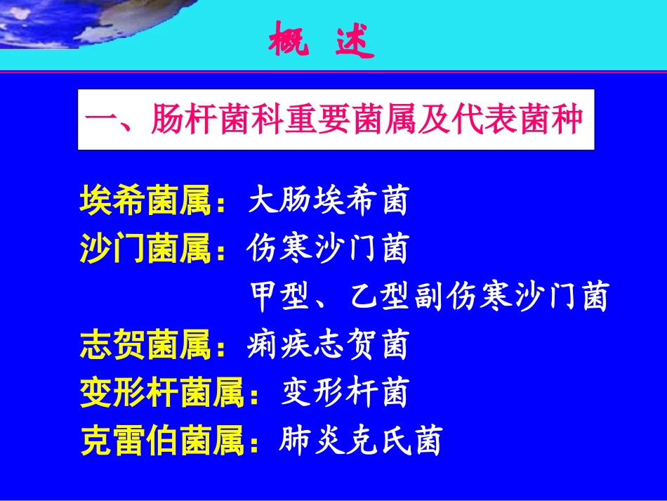 医学微生物学第十章肠杆菌科伤寒沙门菌_第2页