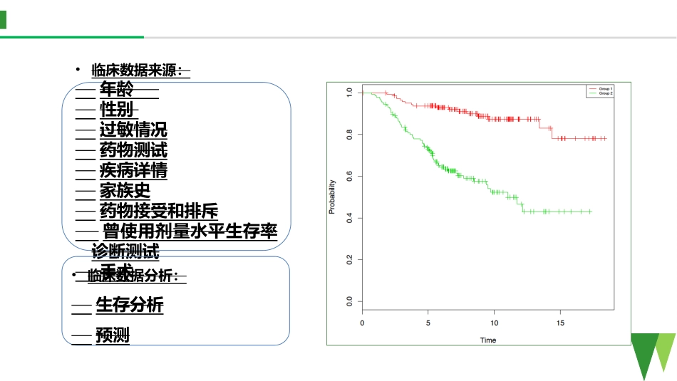 医学组学大数据平台在肿瘤精准医疗中的应用培训课件_第3页