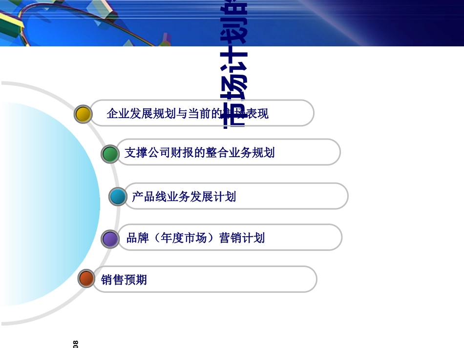 医药市场分析及策略_第2页