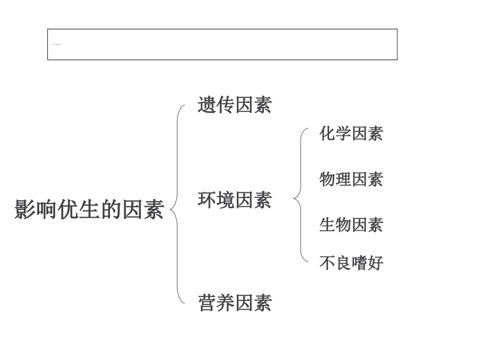 遗传与优生第六章影响优生的非遗传因素_第3页