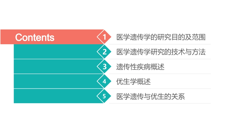 遗传与优生第一章_第2页