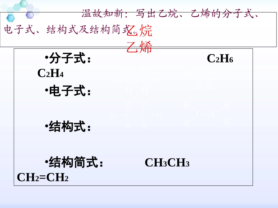 乙炔炔烃讲义_第2页