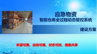 应急物资智能仓库全过程动态管控系统