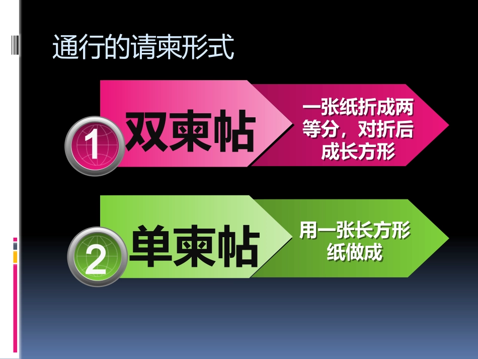 英文请柬课件_第3页